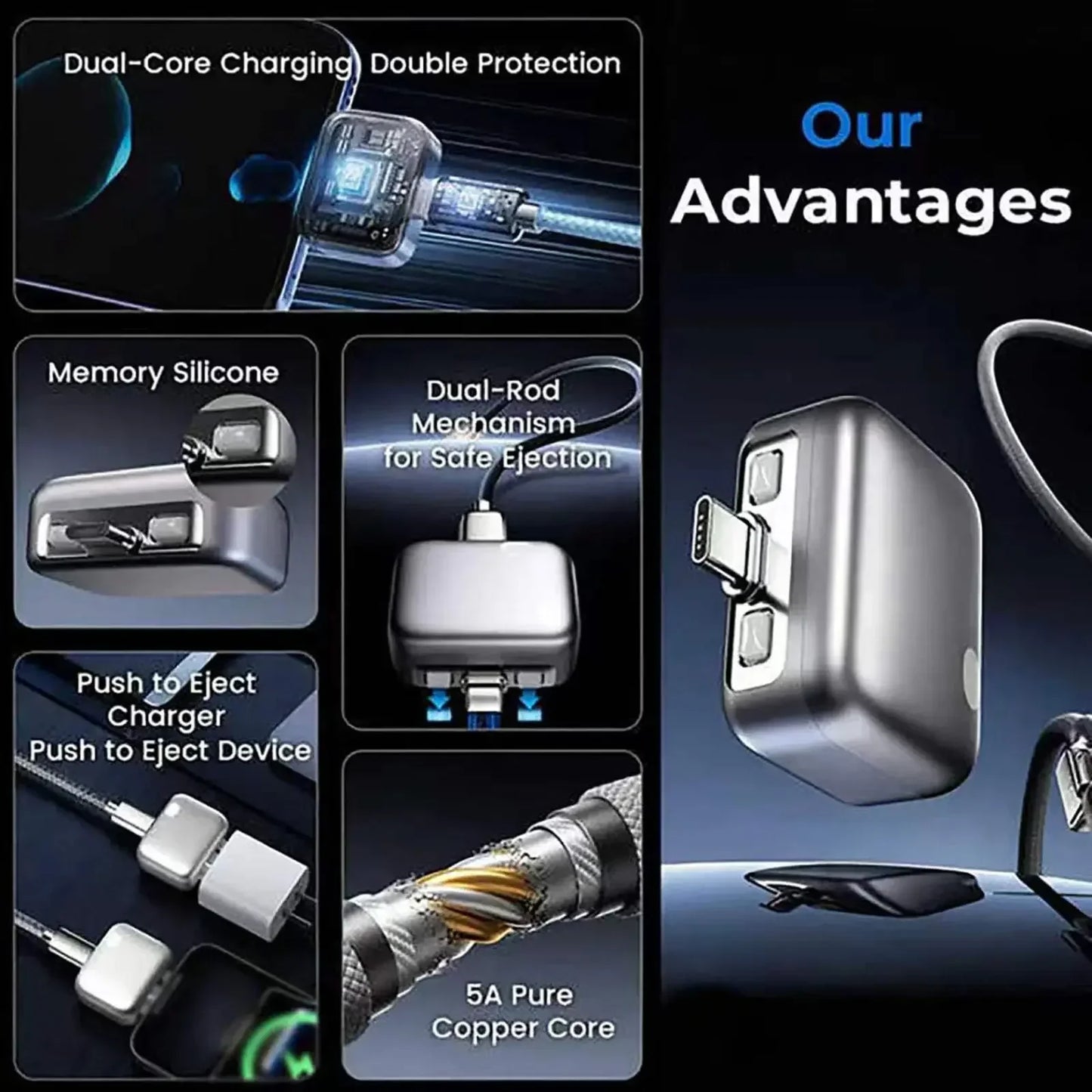 Smart Charge Guard Adapter